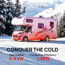 Load image into Gallery viewer, Arcade T8BP Diesel Heater, 9kW Triple Power, Toolbox Design