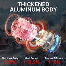 Load image into Gallery viewer, Arcade T8BP Diesel Heater, 9kW Triple Power, Toolbox Design
