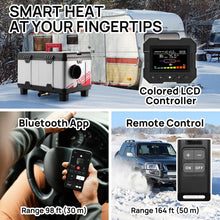 Load image into Gallery viewer, Arcade T8BP Diesel Heater, 9kW Triple Power, Toolbox Design
